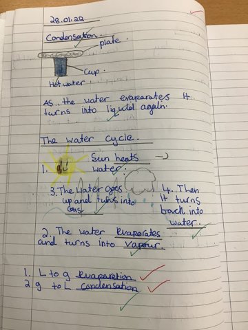 Image of Year 4 Water Cycle